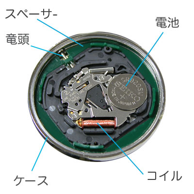 腕時計の電池交換修理・アナログムーブメント