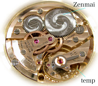 腕時計基礎知識/機械式腕時計ムーブメント1
